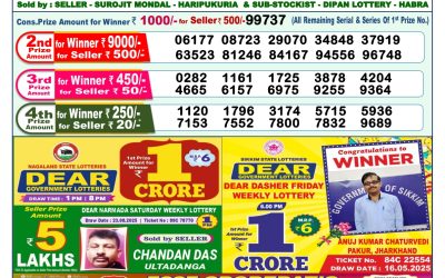 Everest Result Today Dear Lottery Result 2024 Dear Lottery 1pm Result 04.09.25