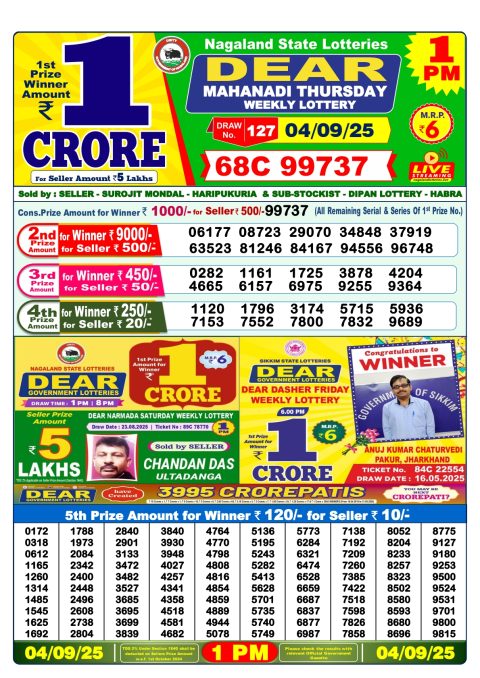 Everest Result Today Dear Lottery Chart