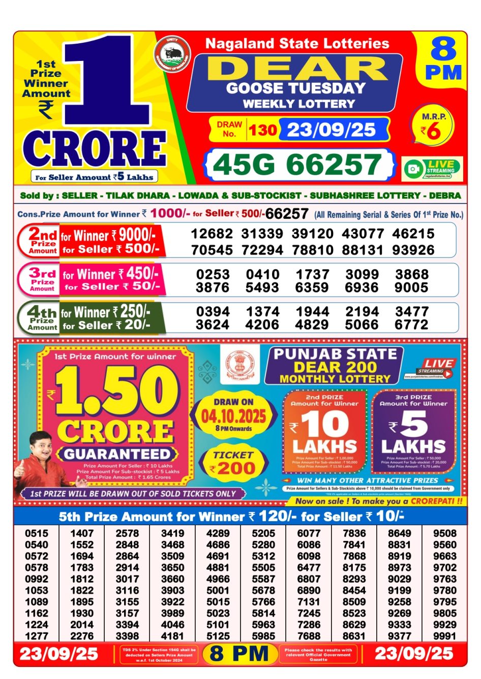 Everest Result Today Dear Lottery Chart