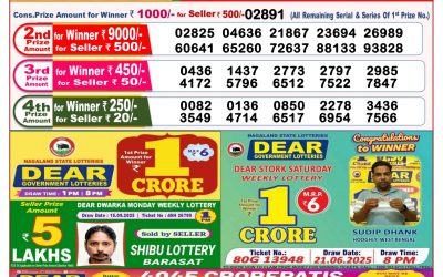 Dear Lottery 8pm Result 26.09.25