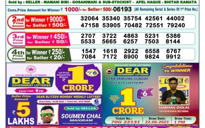 Dear Lottery 1pm Result 27.09.25