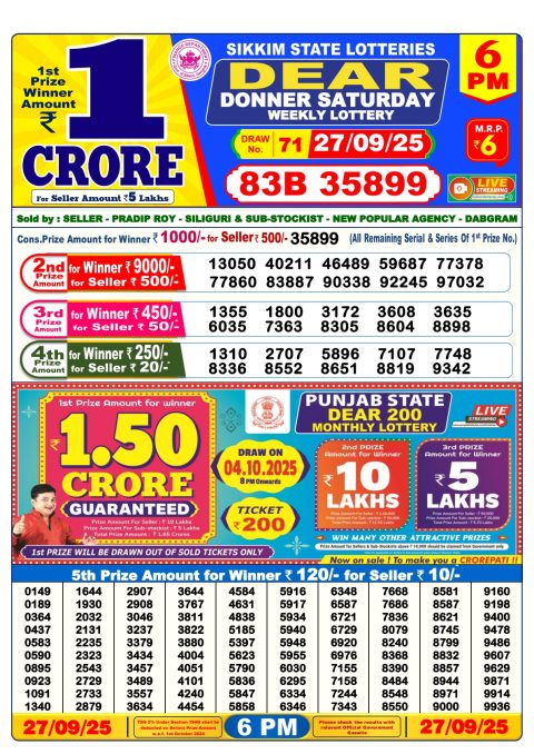 Everest Result Today Dear Lottery Chart