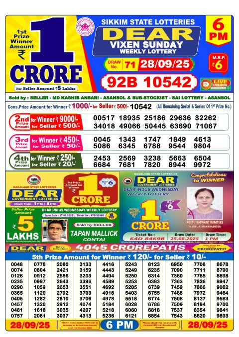 Everest Result Today Dear Lottery Chart