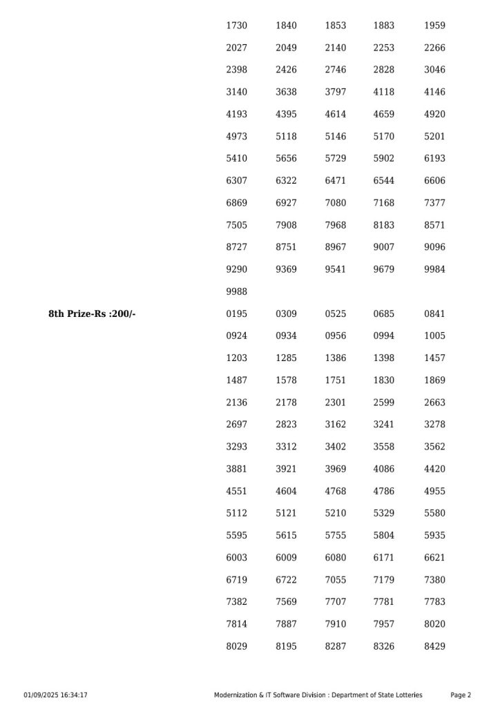 Everest Result Today Dear Lottery Chart