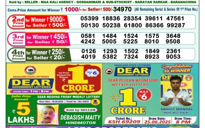 Dear Lottery 1pm Result 01.10.25