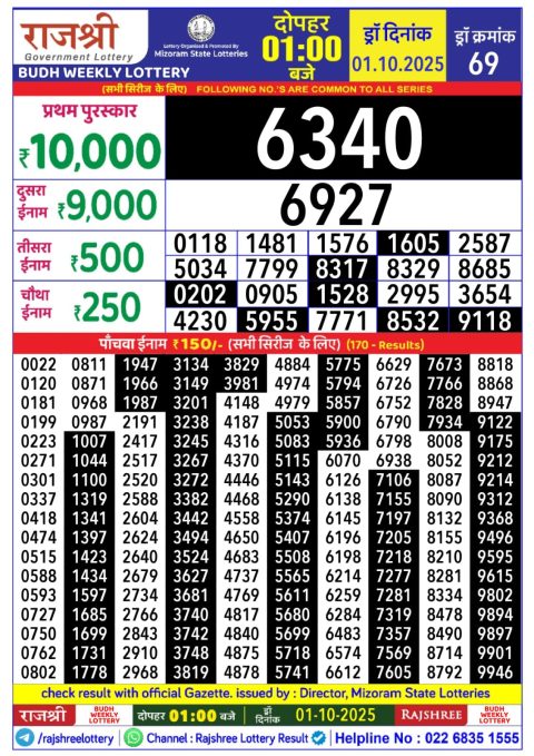 Rajshree Daily Lottery 1pm Result 01.10.25 Everest Result Today Dear Lottery Chart