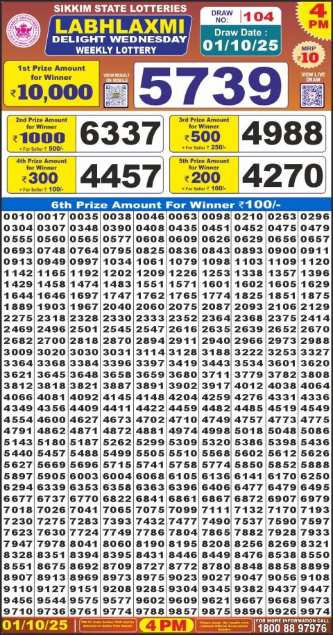 Everest Result Today Dear Lottery Chart