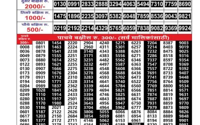 Everest Result Today Dear Lottery Result 2024 Maharashtra Gajlaxmi Lottery Result 01.10.25
