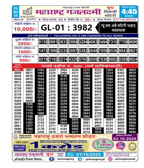 Everest Result Today Dear Lottery Chart