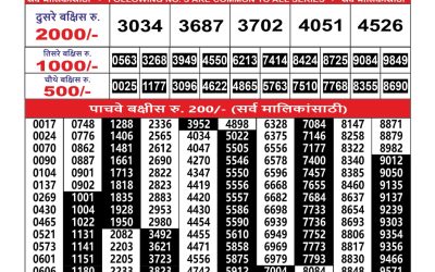Maharashtra Ganesh Laxmi Lottery Result 01.10.25