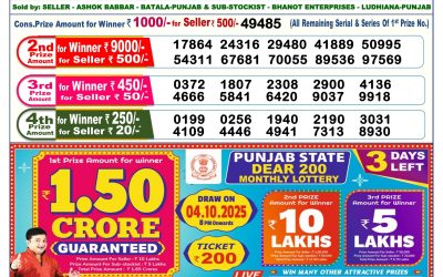 Dear Lottery 6pm Result 01.10.25