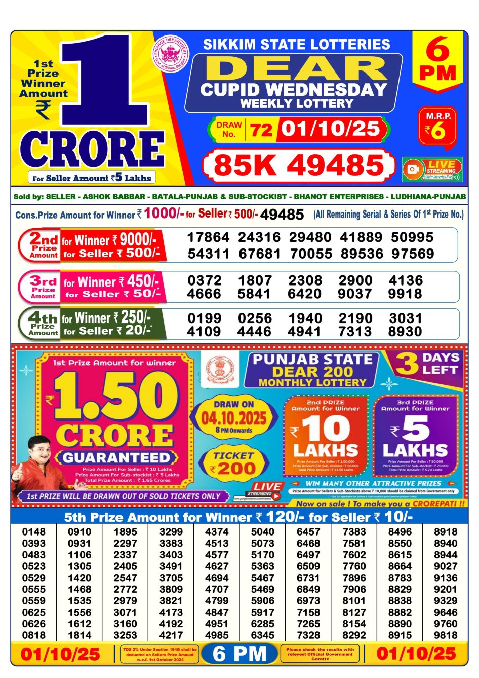 Everest Result Today Dear Lottery Chart