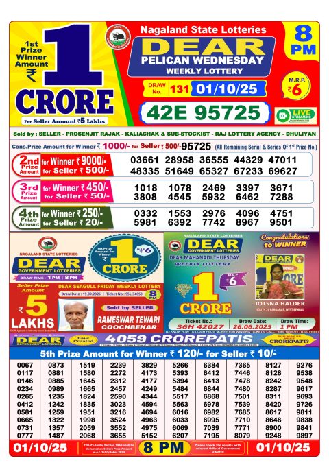 Everest Result Today Dear Lottery Chart