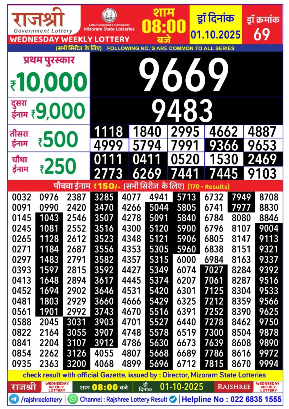Everest Result Today Dear Lottery Chart
