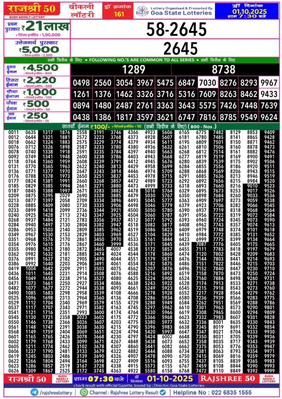 Everest Result Today Dear Lottery Chart
