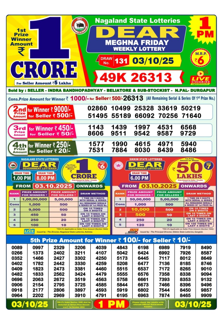 Everest Result Today Dear Lottery Chart