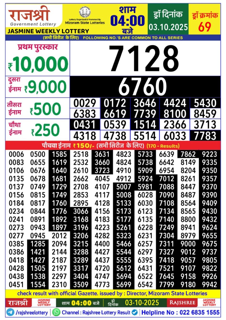 Everest Result Today Dear Lottery Chart