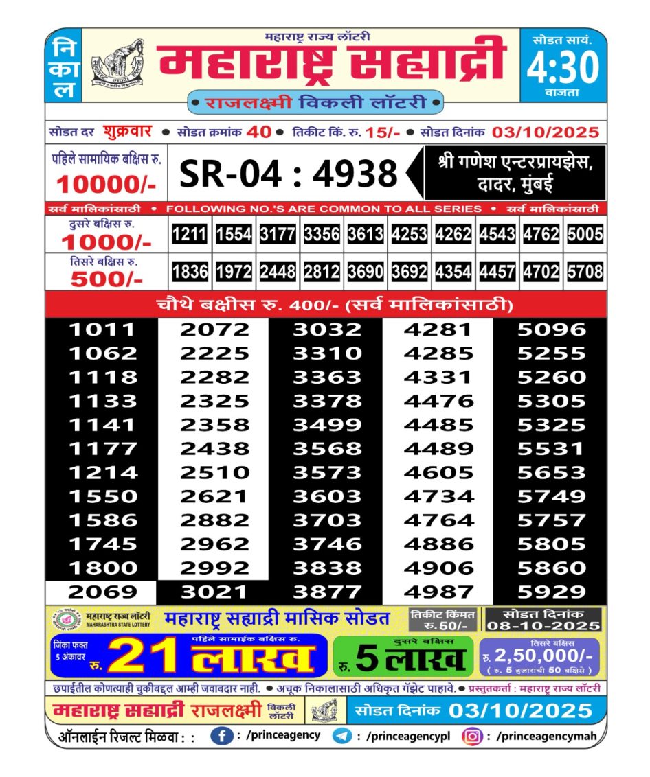 Everest Result Today Dear Lottery Chart