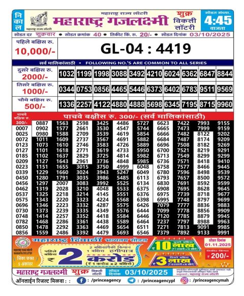 Everest Result Today Dear Lottery Chart