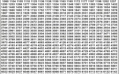 Punjab State Dear 50 Lottery 6pm Result 03.10.25