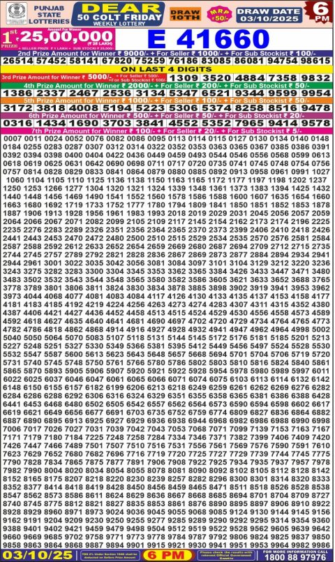 Everest Result Today Dear Lottery Chart