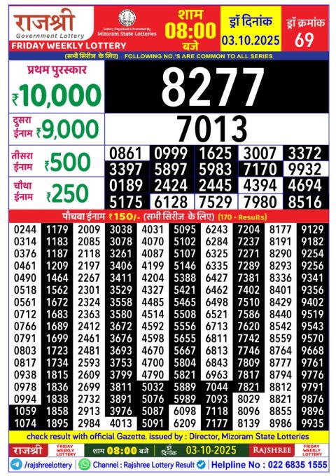 Everest Result Today Dear Lottery Chart