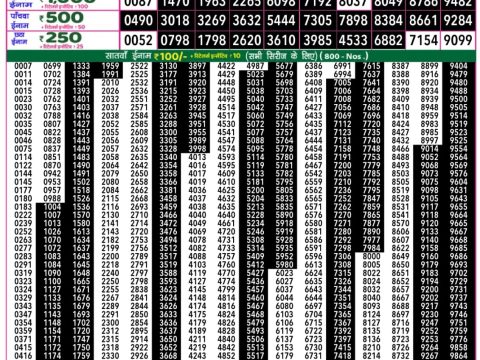 Everest Result Today Dear Lottery Chart