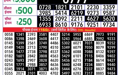 Everest Result Today Dear Lottery Result 2024 Rajshree Daily Lottery 1pm Result 04.10.25