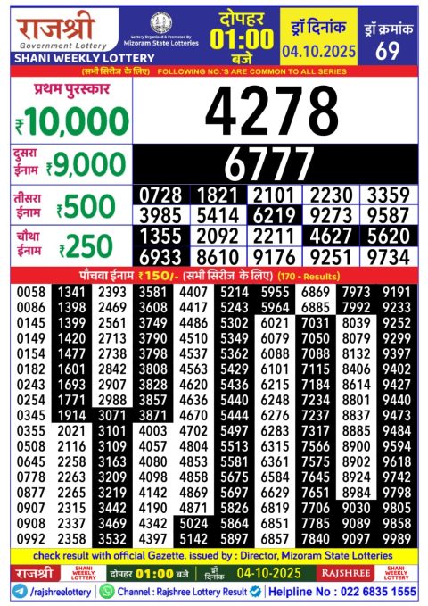 Everest Result Today Dear Lottery Chart