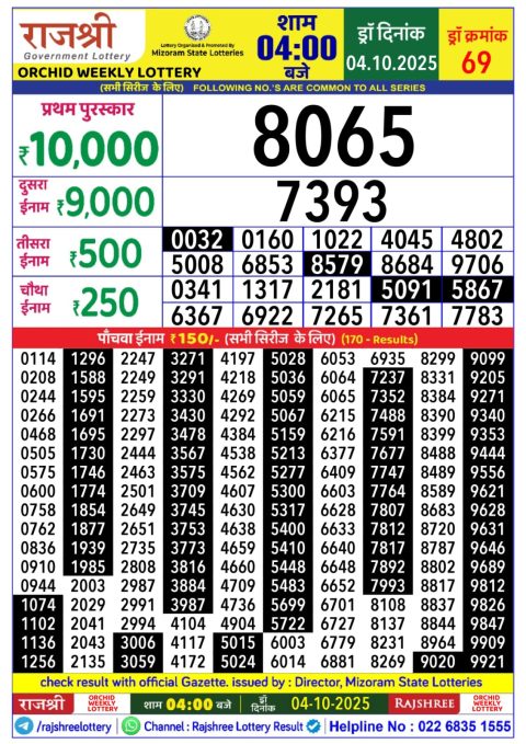 Everest Result Today Dear Lottery Chart