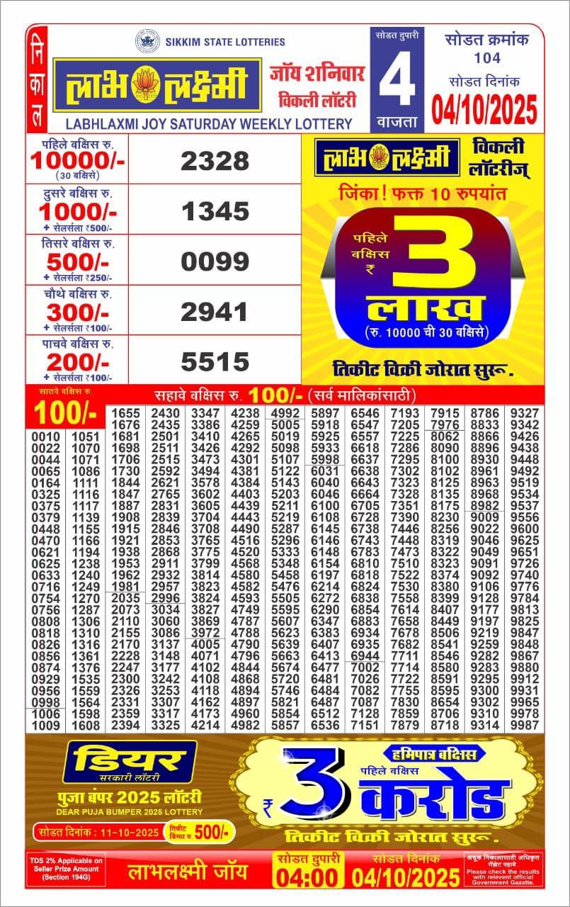 Everest Result Today Dear Lottery Chart