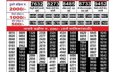 Maharashtra Ganesh Laxmi Lottery Result 04.10.25