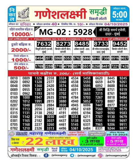 Everest Result Today Dear Lottery Chart