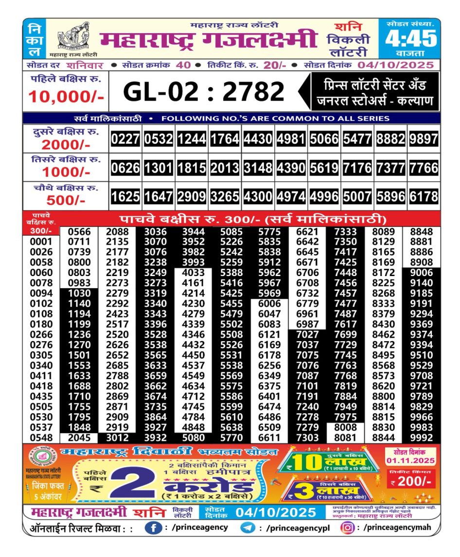 Everest Result Today Dear Lottery Chart