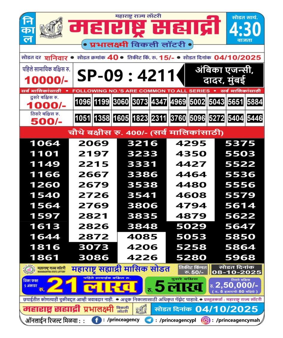 Everest Result Today Dear Lottery Chart