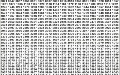 Punjab State Dear 50 Lottery Result 04.10.25
