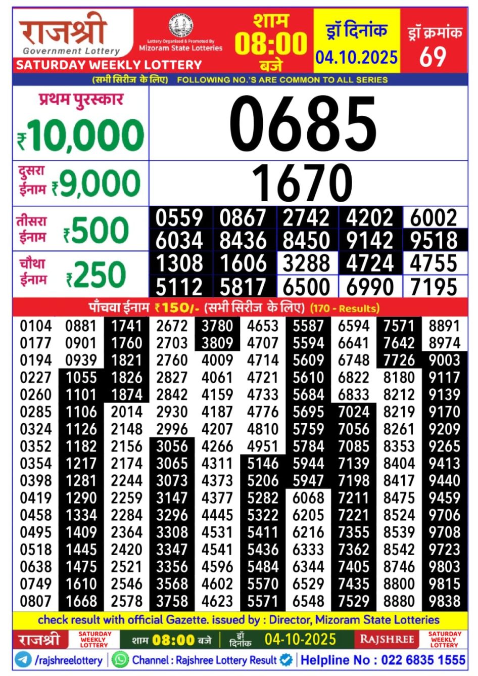 Everest Result Today Dear Lottery Chart