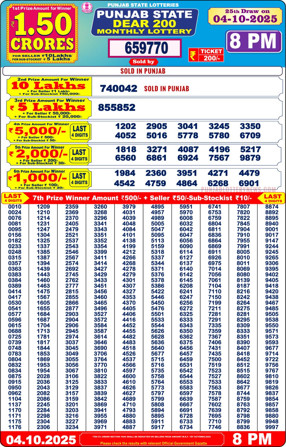 Everest Result Today Dear Lottery Chart