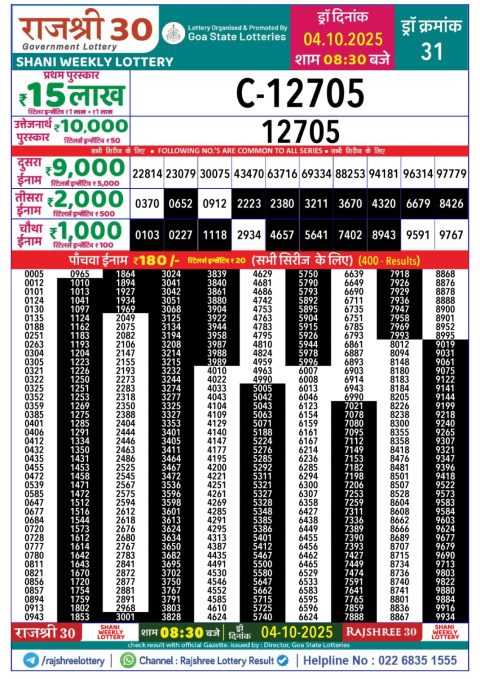 Rajshree 30 Daily Lottery 8:30pm Result 04.10.25 Everest Result Today Dear Lottery Chart