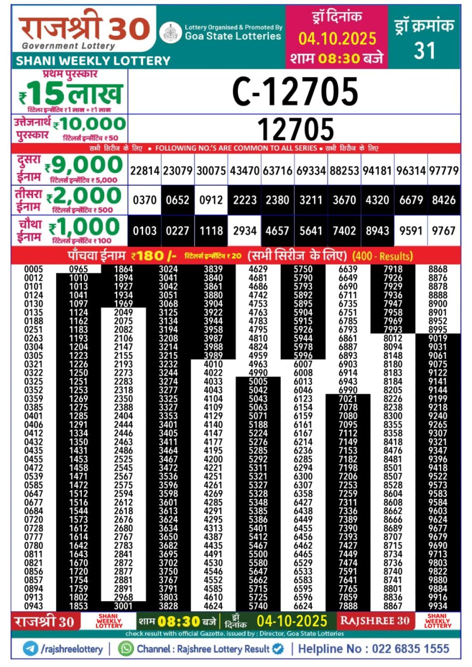 Everest Result Today Dear Lottery Chart