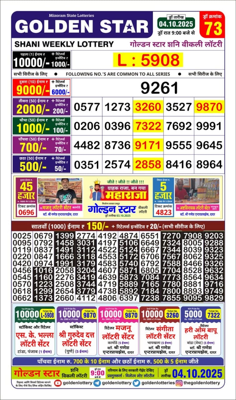 Everest Result Today Dear Lottery Chart