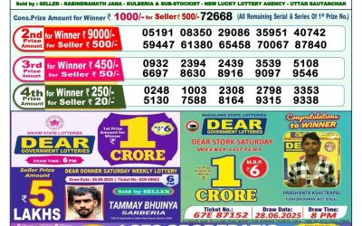 Everest Result Today Dear Lottery Result 2024 Dear Lottery 1pm Result 05.10.25