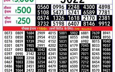 Everest Result Today Dear Lottery Result 2024 Rajshree Daily Lottery 1pm Result 05.10.25