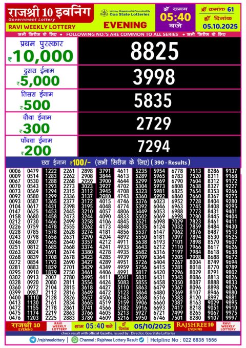 Everest Result Today Dear Lottery Chart