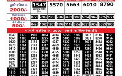 Maharashtra Ganesh Laxmi Weekly Lottery Result 05.10.25