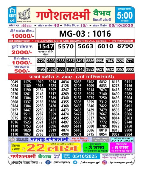 Everest Result Today Dear Lottery Chart