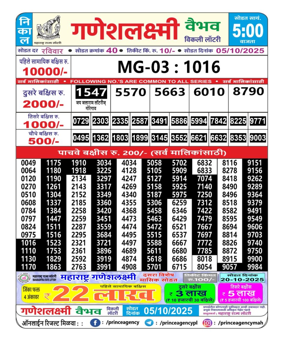 Everest Result Today Dear Lottery Chart