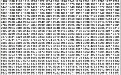 Punjab State Dear 50 Lottery Result 05.10.25