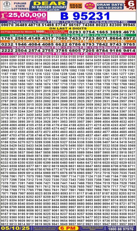 Everest Result Today Dear Lottery Chart