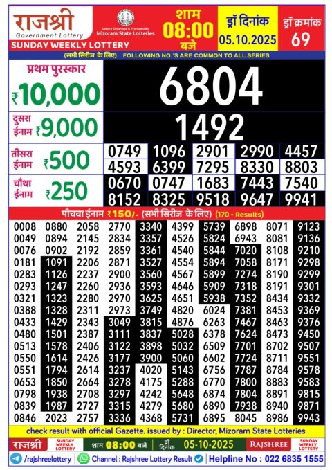 Everest Result Today Dear Lottery Chart